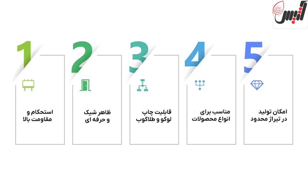 سفارش هارد باکس تعداد کم - آتیس باکس