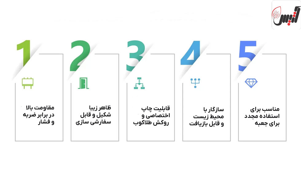 هارد باکس - آتیس باکس