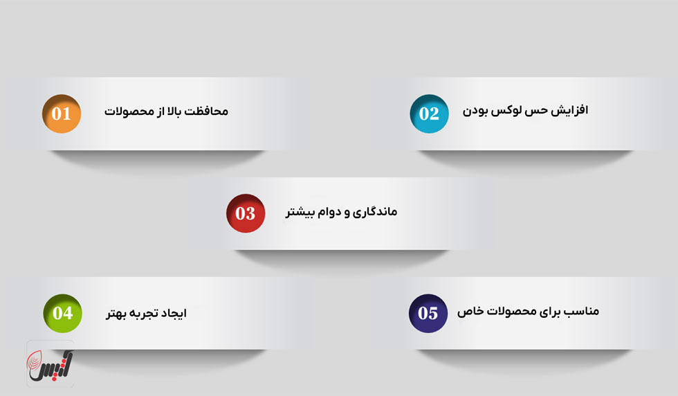 مزایای هارد باکس - آتیس باکس