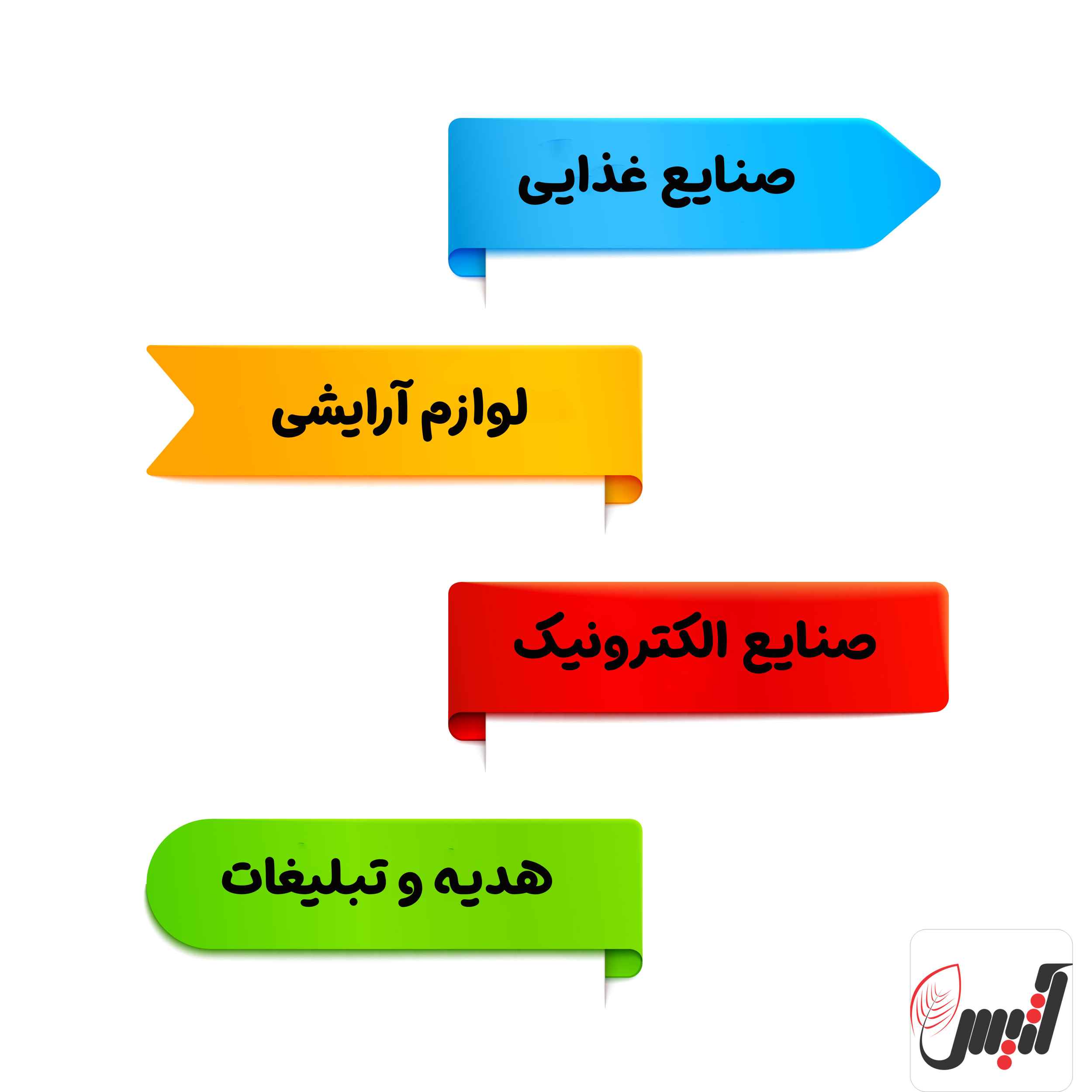 کاربردهای کارتن لمینتی - آتیس باکس