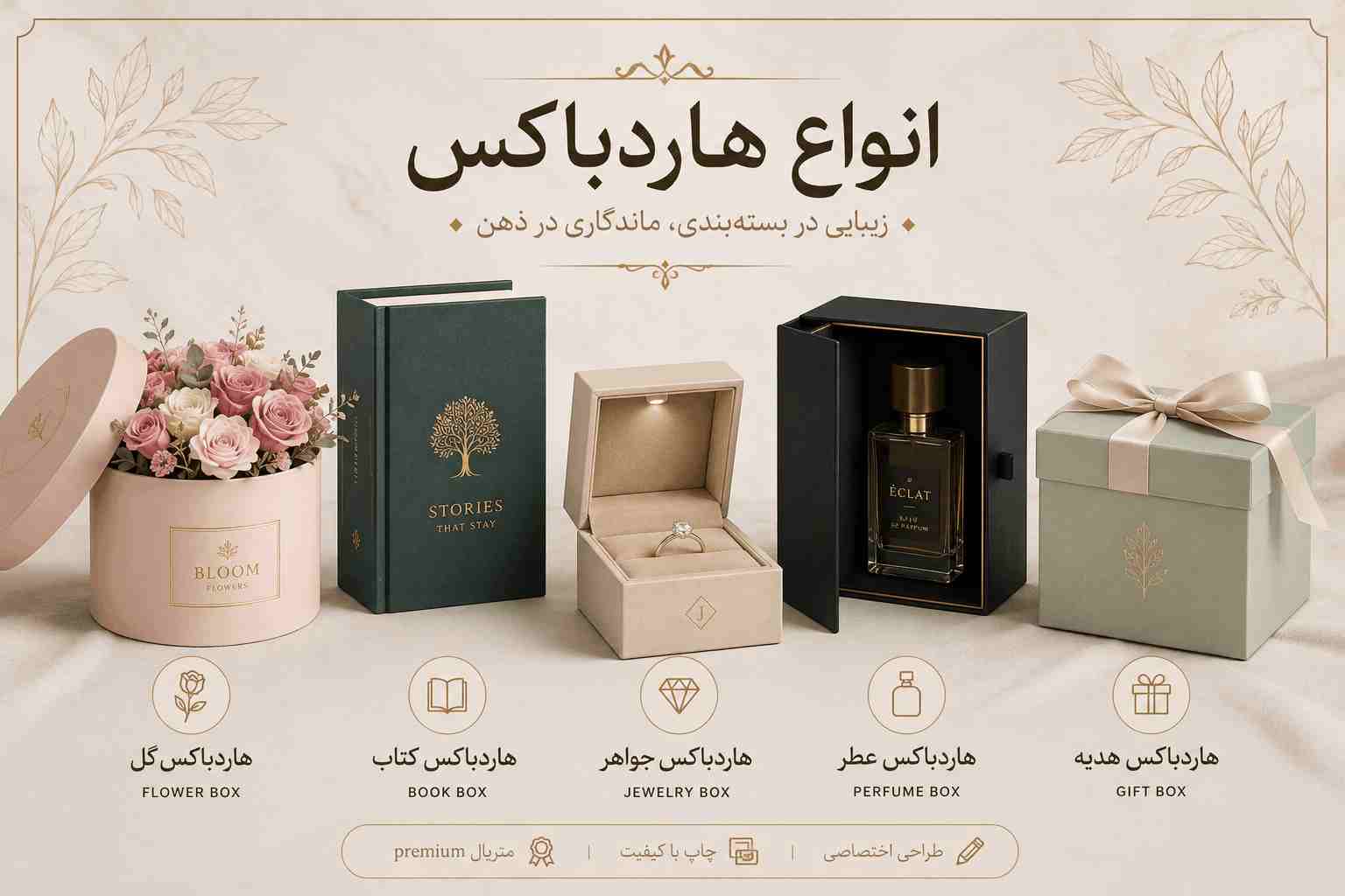 انواع جعبه هاردباکس