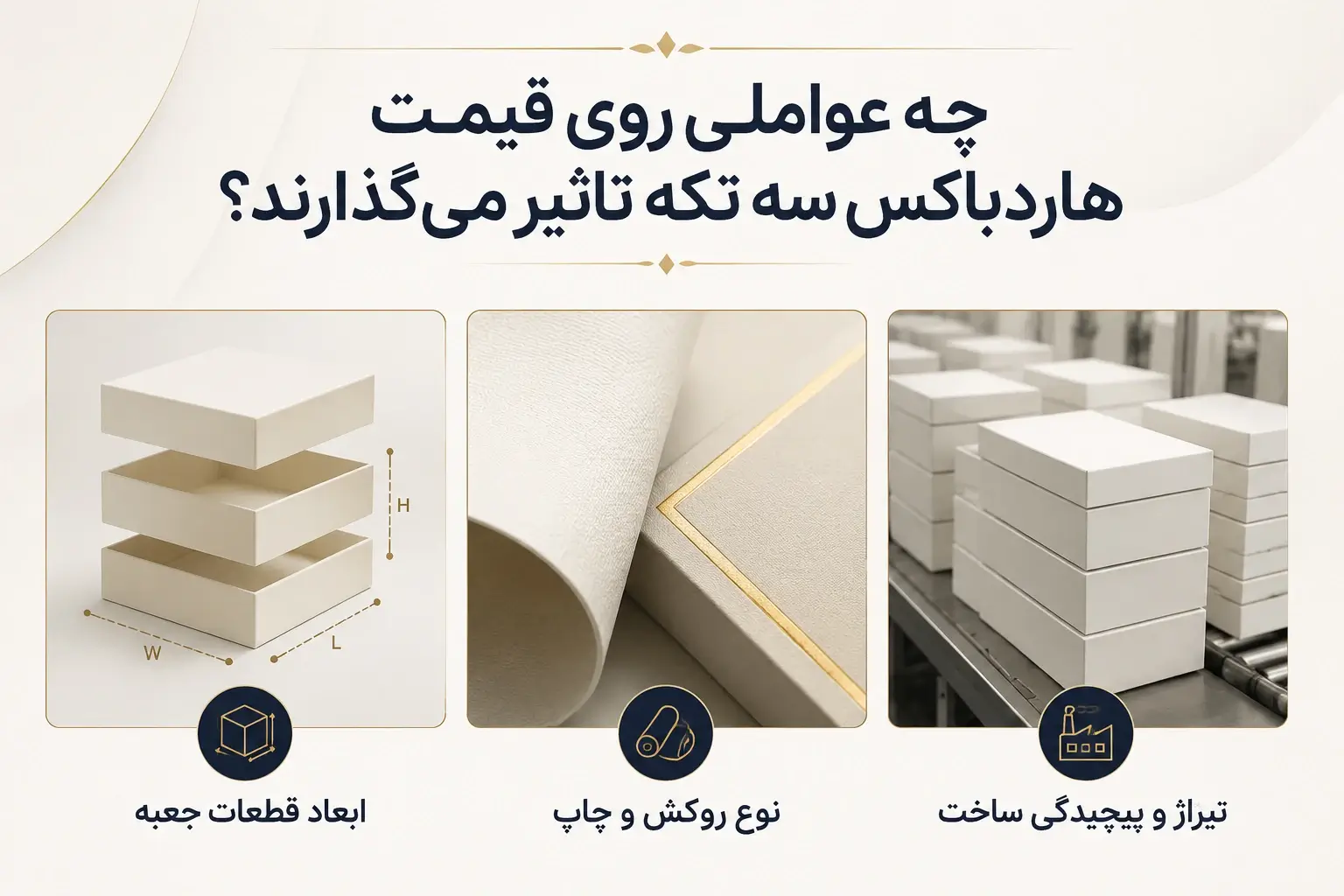 چه عواملی روی قیمت هاردباکس سه تکه تأثیر میگذارند؟