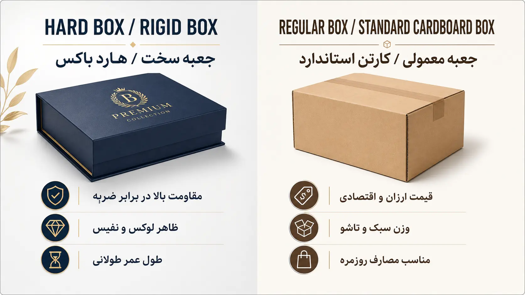 تفاوت هاردباکس سایز بزرگ با جعبه معمولی