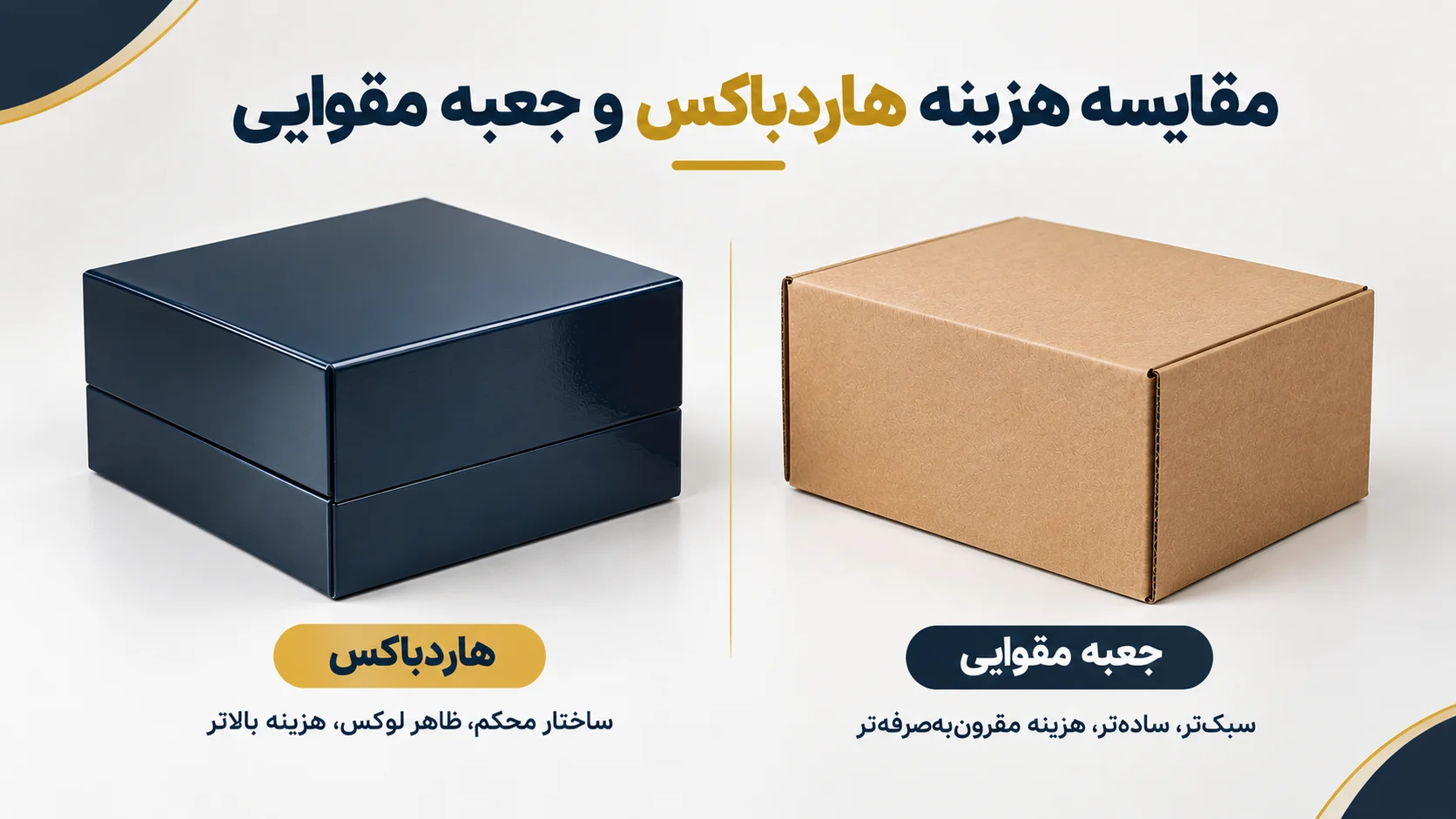 مقایسه هزینه هاردباکس و جعبه مقوایی