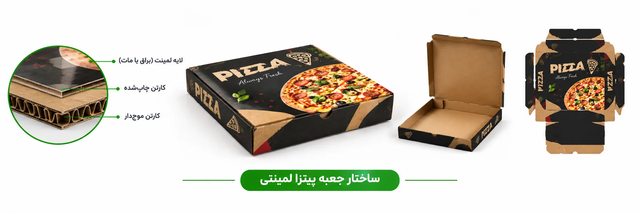 ساختار جعبه پیتزا لمینتی