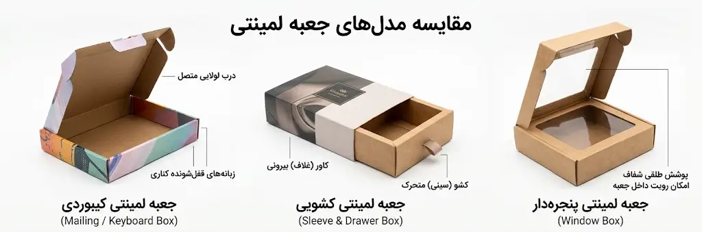 مدل های مختلف جعبه لمینتی
